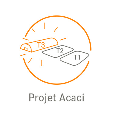 Picto_projet-Acaci_373x390.jpg